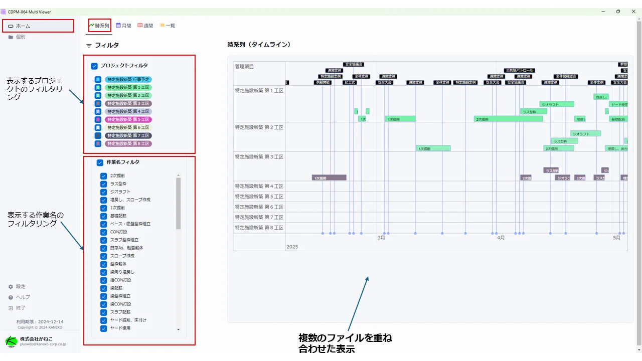 マルチ・ビューアの表示例