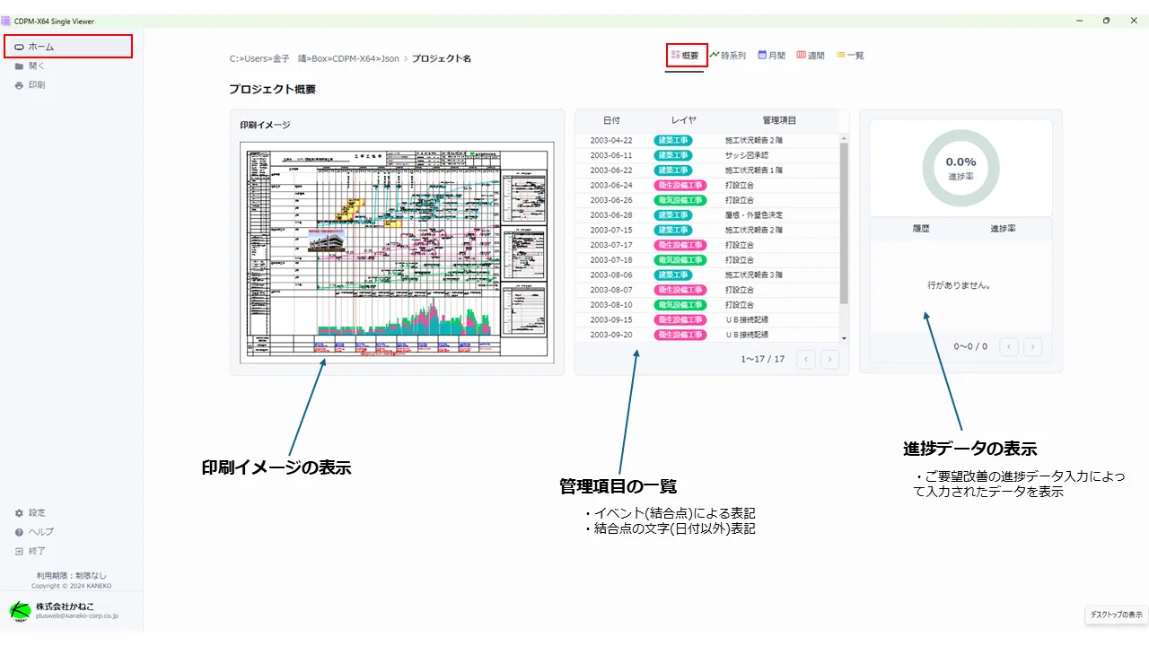 シングル・ビューアの表示例