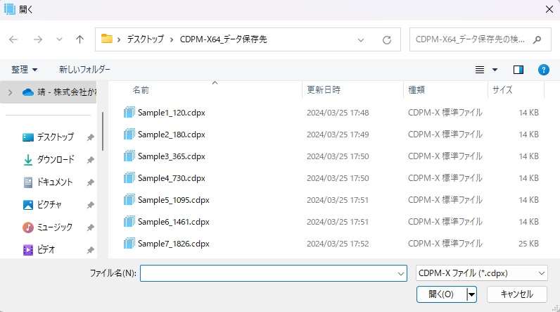 図 p12
