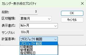 図 p33