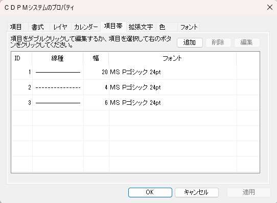 図 p33