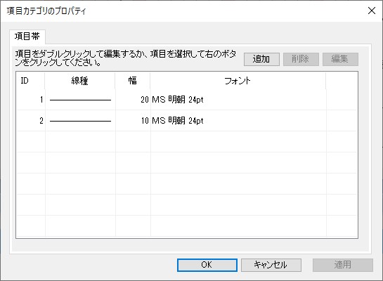 図 p55