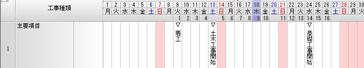 図 p58