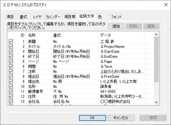 図 p75