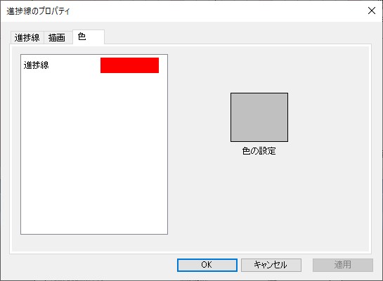図 p84