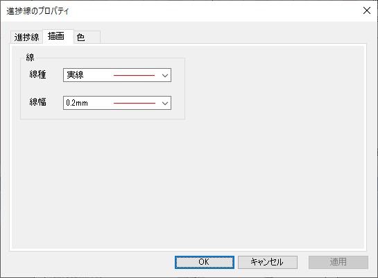 図 p84