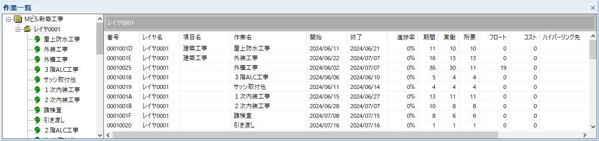 図 p85