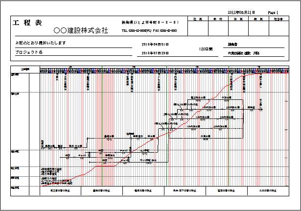 図 p93