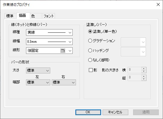 図 p128