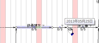 図 p132