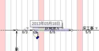 図 p132