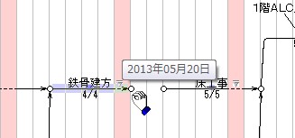 図 p133