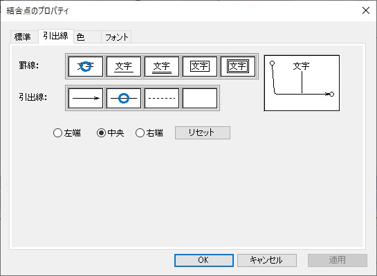 図 p145