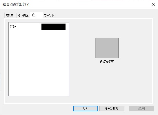 図 p146