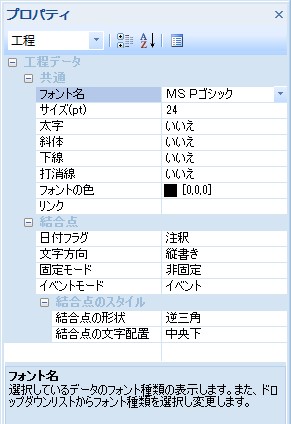 図 p151