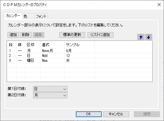 図 p160